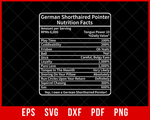 German Shorthaired Pointer Dog Nutrition Facts Funny SVG Cutting File Digital Download